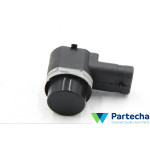 Parksensoren