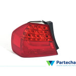 Rücklichter